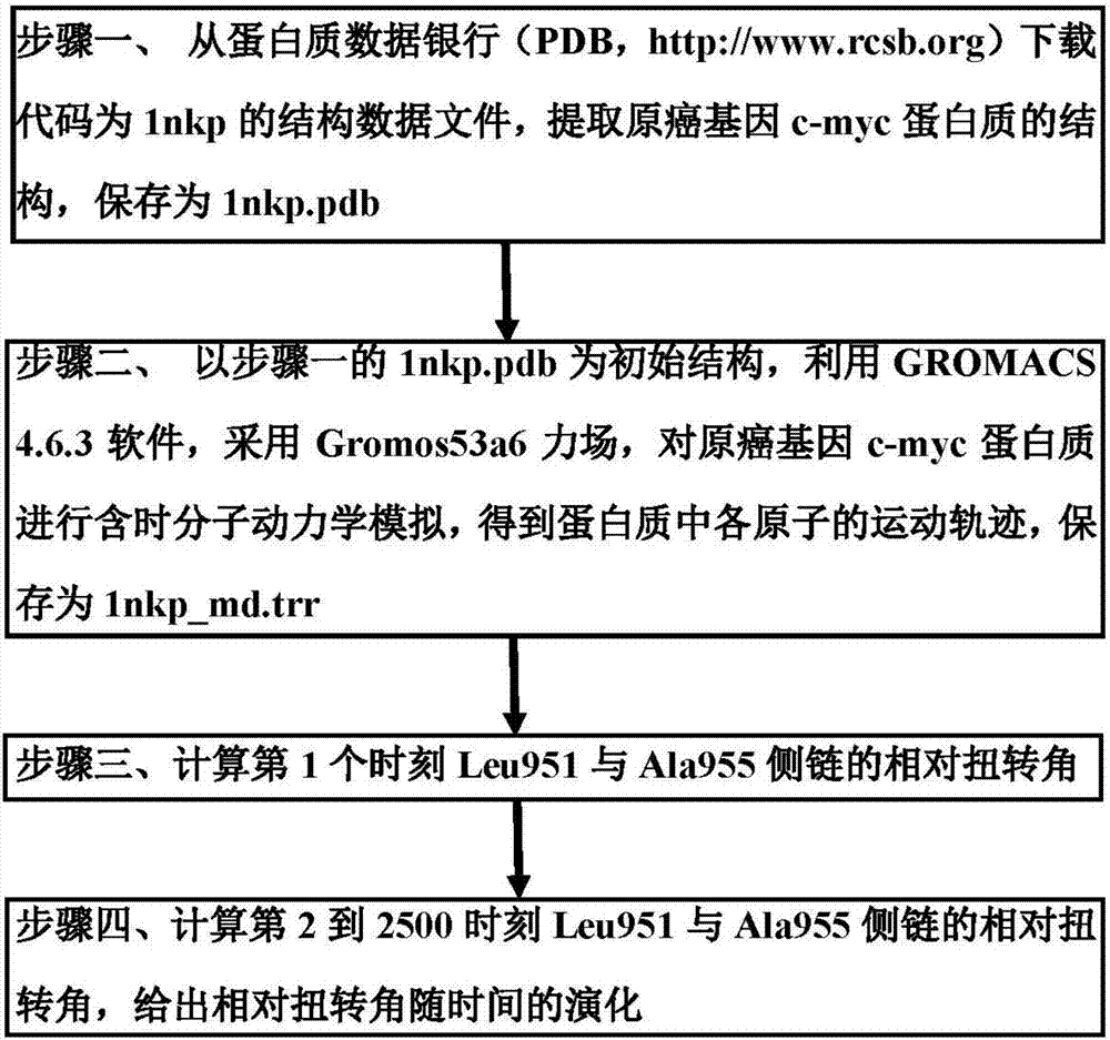 心中的乐园-华体会官网网页版(图1) 华体会彩票