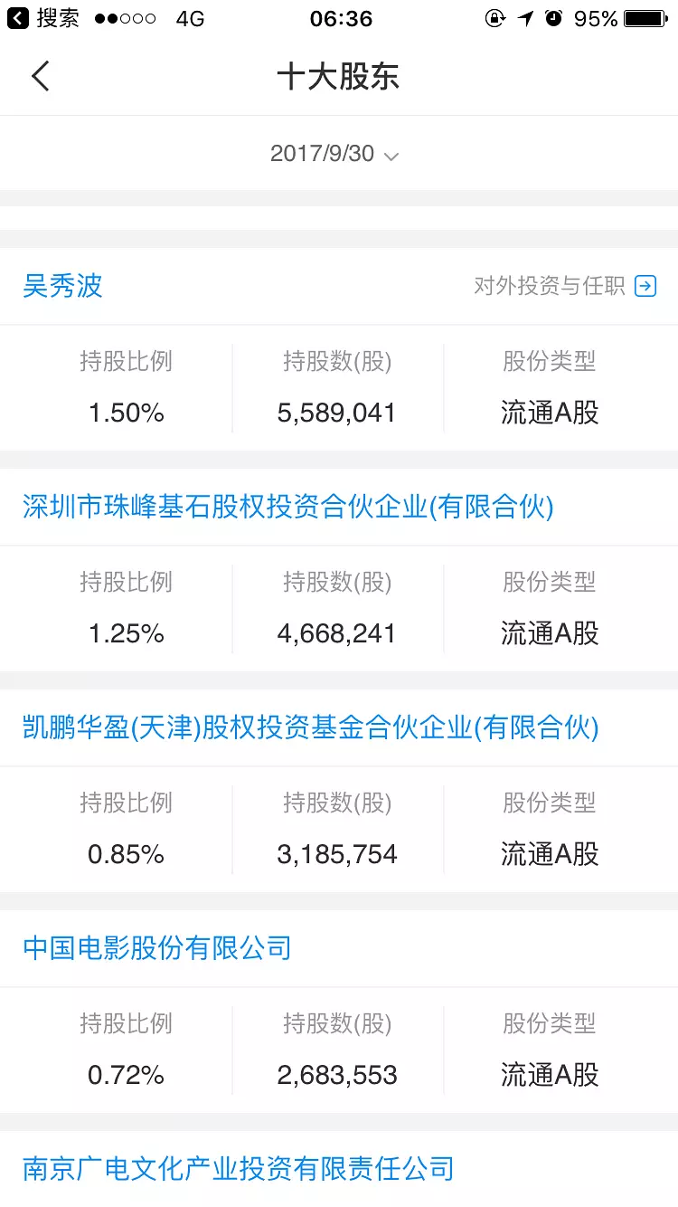 阿Sa力挺阿娇与男友分手 取消对K先生微博关注-华体会官网网页版(图1)